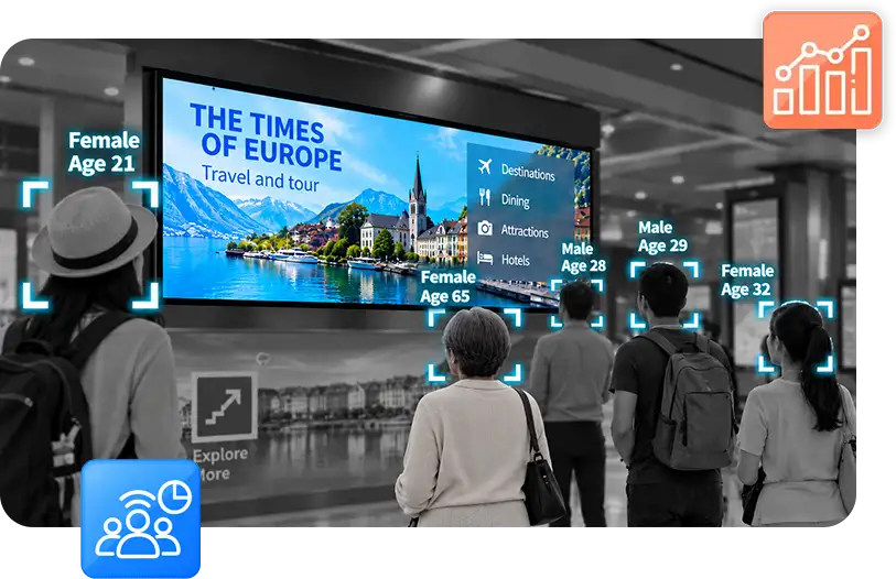 Travellers watching a large screen, each tagged with an anonymous estimated age and gender