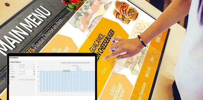 Measuring Promotion Performance