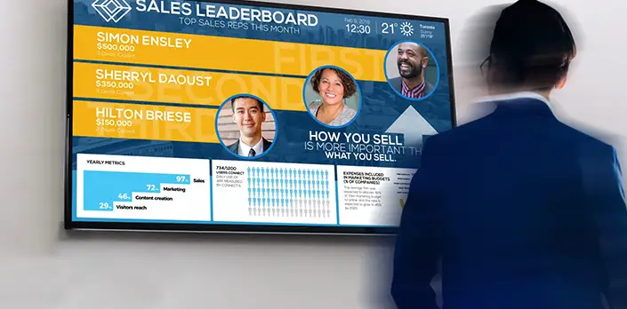 Performance metrics and progress toward goals